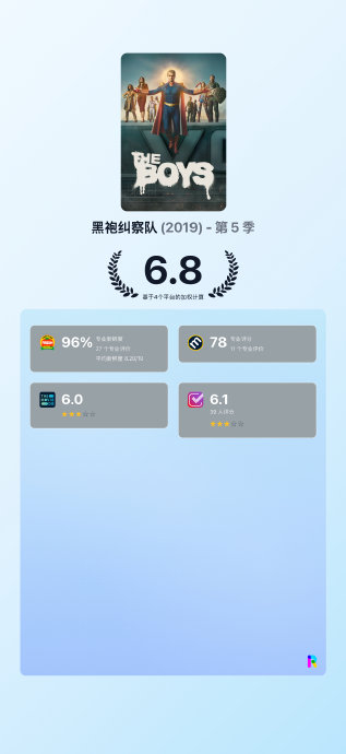 黑袍纠察队最终季 烂番茄评分96% _ 黑袍纠察队第五季剧情解析 联动V世代 _黑袍纠察队第五季